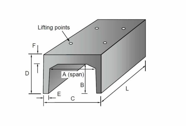 NSW Small Box Culverts - Precast Concrete - Civilmart