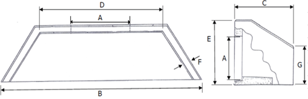 Box Culvert Headwalls